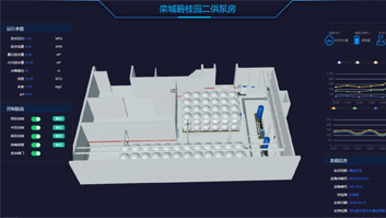 河北某地（dì）供水智慧管理係統