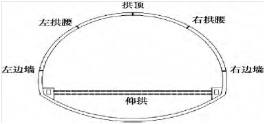 圖片關鍵詞